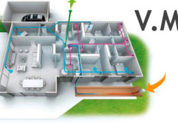Ventilación Mecánica Controlada (VMC) en la Edificación de Consumo Casi Nulo