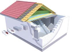 Casas modernas con fachadas y cubiertas ventiladas