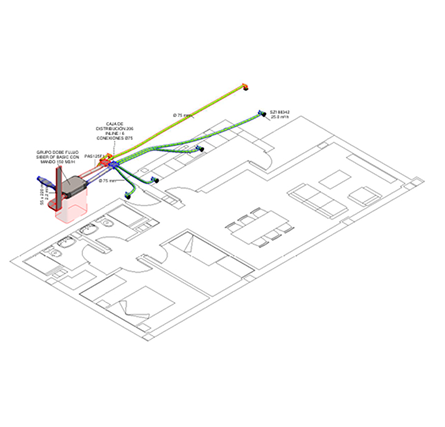 DF BASIC Red Pure Air Termoplástico 2x2