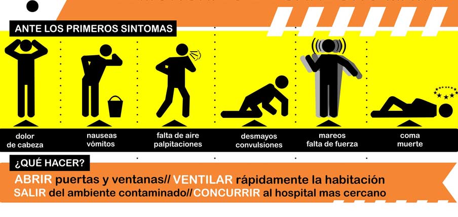 Intoxicación por monóxido de carbono, ¿cómo prevenirse?
